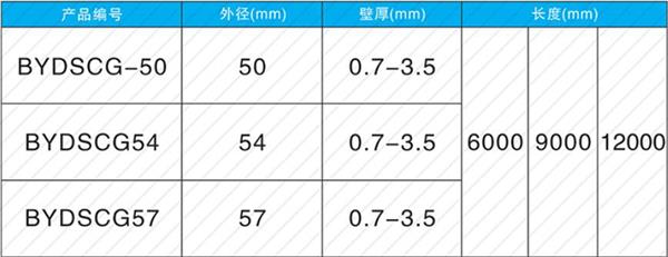 嘉兴钢花管产品规格尺寸